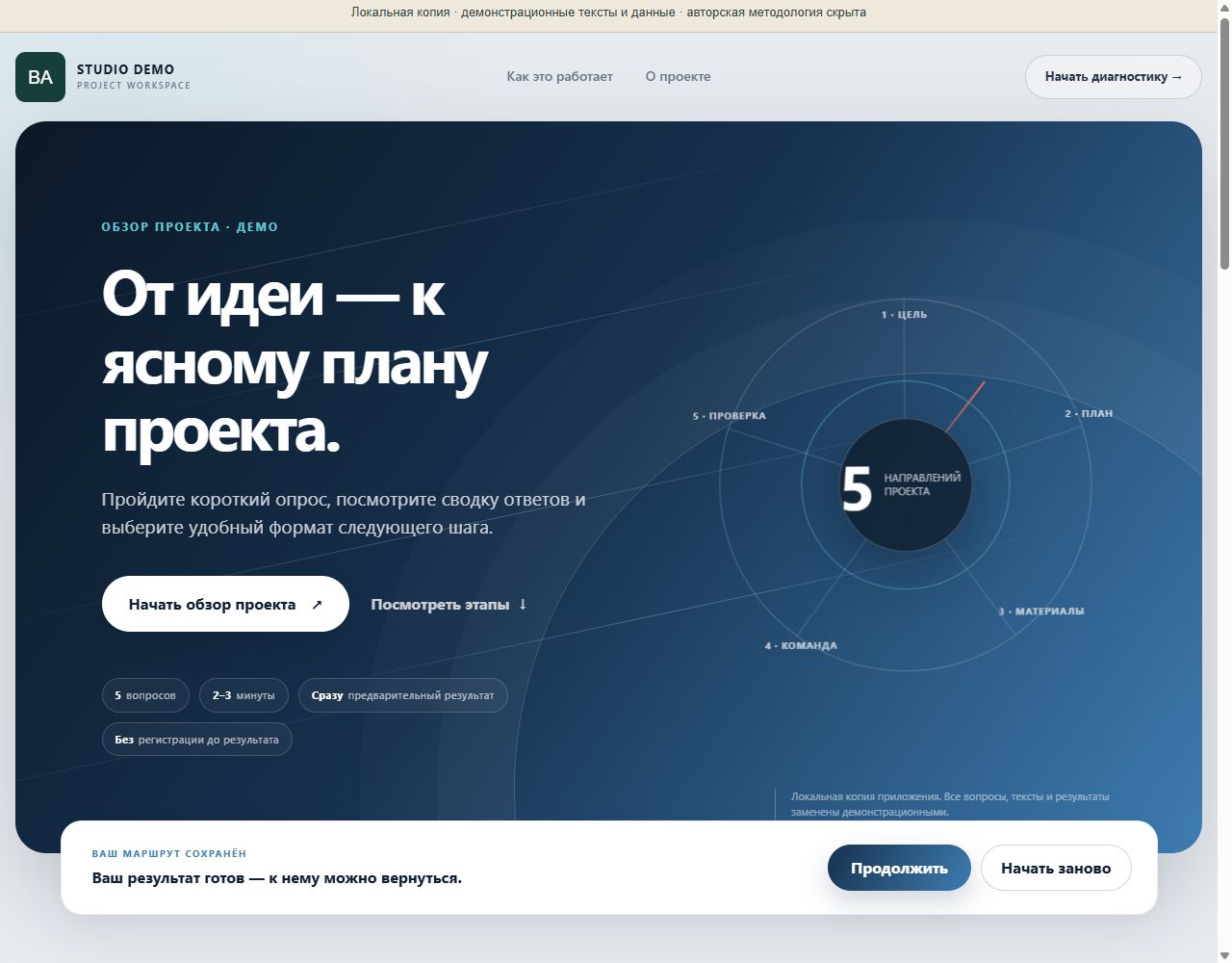Реальный интерфейс · локальная копия с демоданными: Клиентский сервис и кабинет владельца — за два дня.