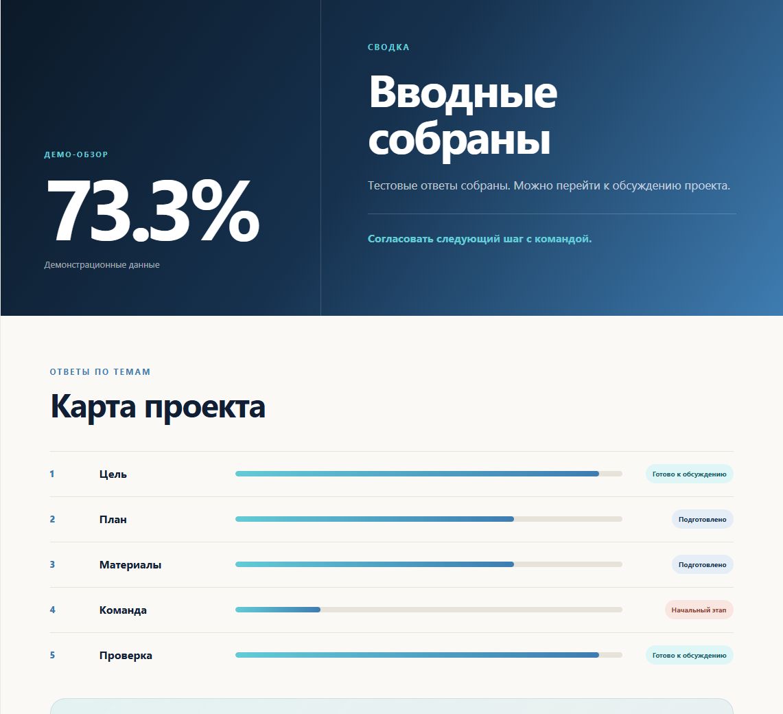 Ценность до запроса контактов